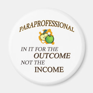 Aimant Dans lui pour la copie de résultats