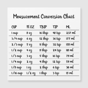 Aimant de conversion de mesure de cuisine pour la 