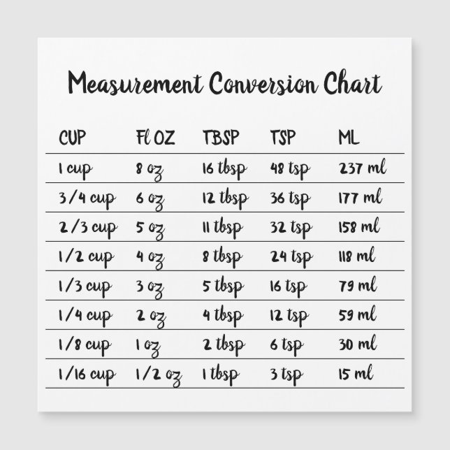 Aimant de conversion de mesure de cuisson de cuisi (Devant)