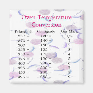 Aimant de conversion de température