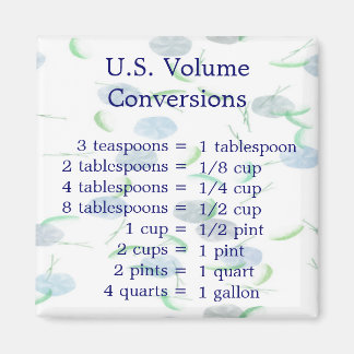 Aimant de conversion de volume américain