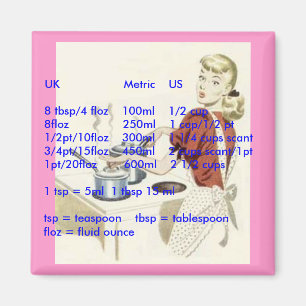 Aimant de conversion - Mesures de liquide Royaume-