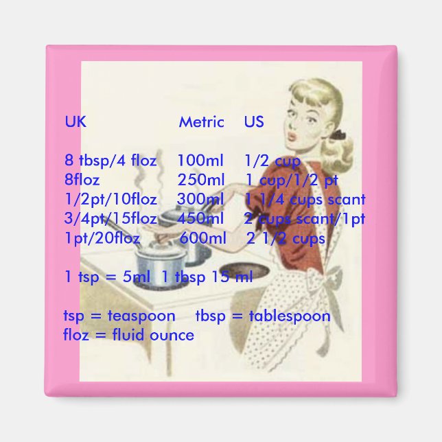 Aimant de conversion - Mesures de liquide Royaume- (Devant)