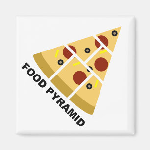 Aimant de Frigo Drôle Pyramide Alimentaire de Pizz
