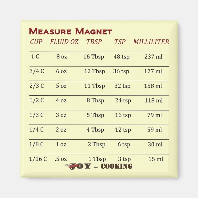 Aimant de mesure cool ! (Devant)