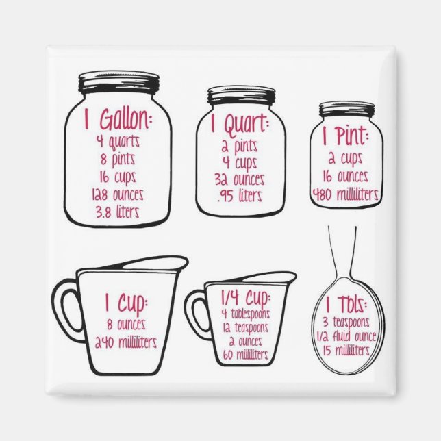 aimant de mesure de cuisine commune (Devant)