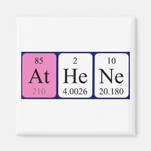 Aimant de nom de table périodique Athene