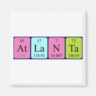 Aimant de nom de table périodique d'Atlanta