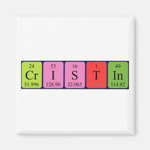 aimant de nom de table périodique de crise