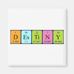 Aimant de nom de table périodique de destination