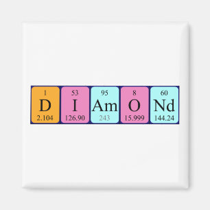 Aimant de nom de table périodique de diamant
