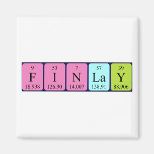 Aimant de nom de table périodique de finition