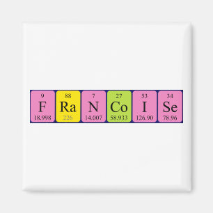 Aimant de nom de table périodique de franchise