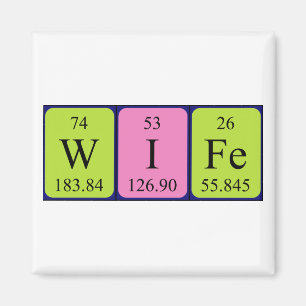 aimant de nom de table périodique de la femme