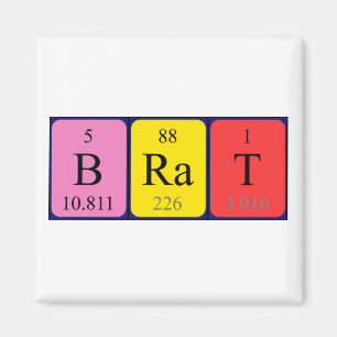 Aimant de nom de table périodique du pain