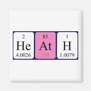 aimant de nom de table périodique Heure
