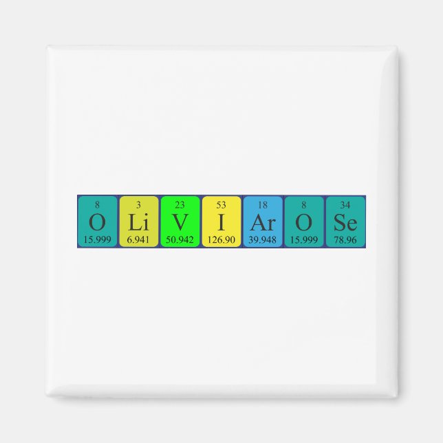 Aimant de nom de table périodique Olivia-Rose (Devant)