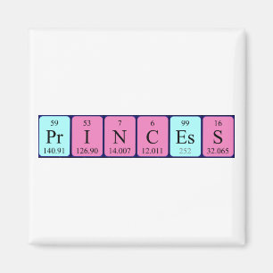 aimant de nom de table périodique Princess