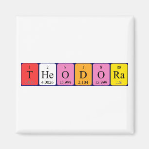 Aimant de nom de table périodique Theodora