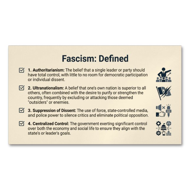Aimant de réfrigérateur définissant le fascisme (devant)