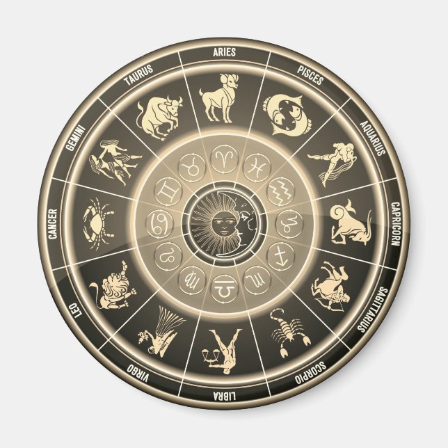 aimant de roue astrologique (Devant)