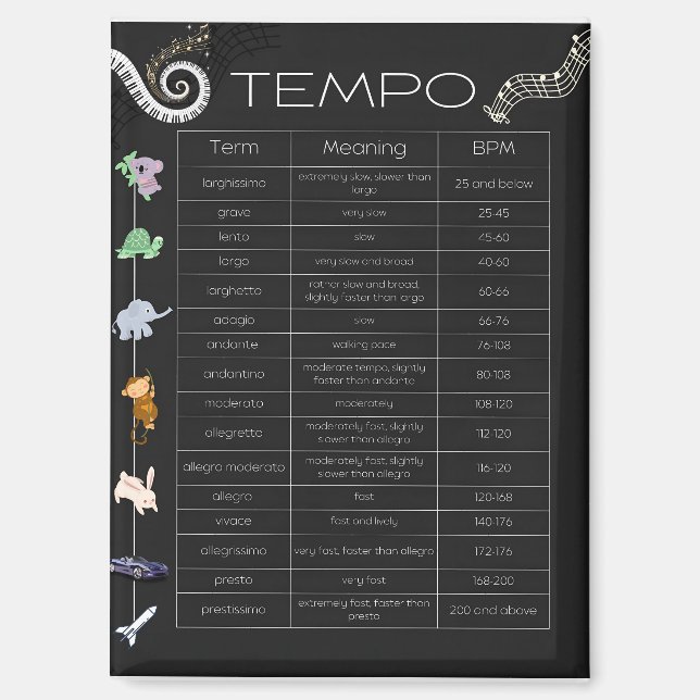 aimant de tableau de tempo musical (Recto)