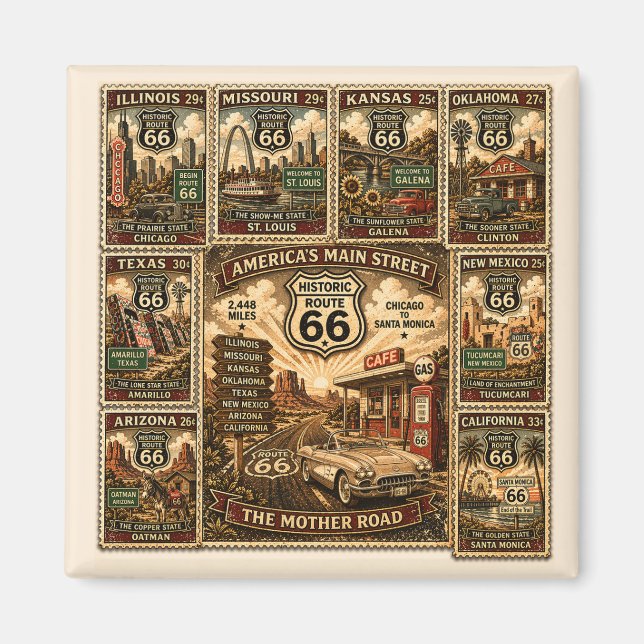 Aimant de voyage vintage Route 66 (Devant)