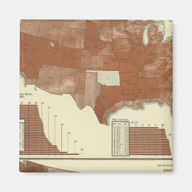 Aimant Décès, système respiratoire, consommation (Devant)