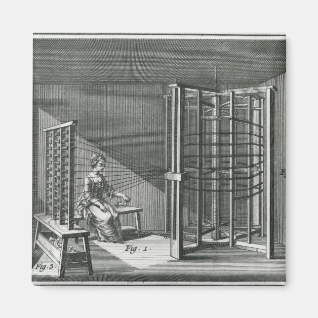 Aimant Déformer les fils de soie, illustration Encylopedi (Devant)
