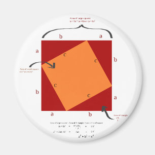 Aimant Démonstration de Pythagore - les maths sont belle