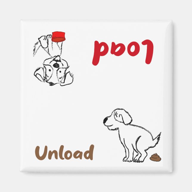 Aimant Dessin de dessin, chargement et déchargement du la (Devant)