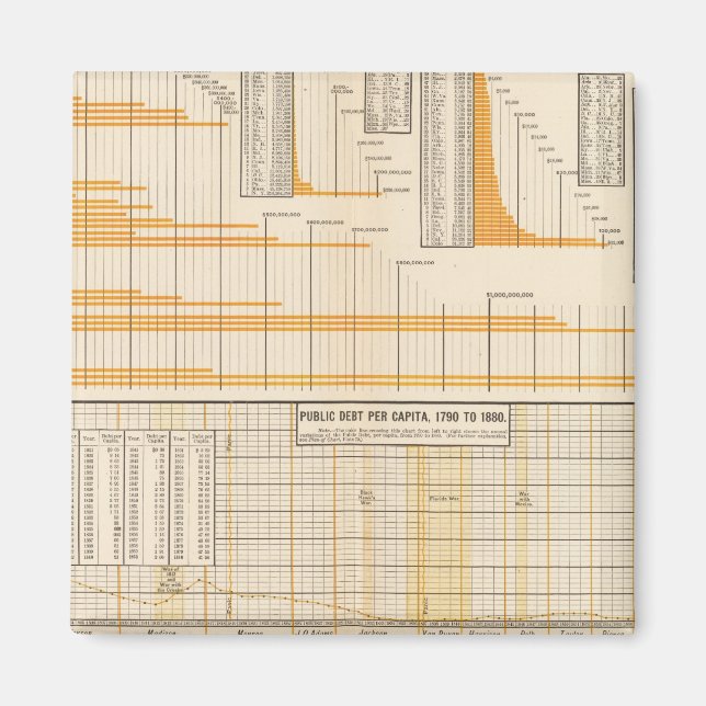 Aimant Dette nationale (Devant)