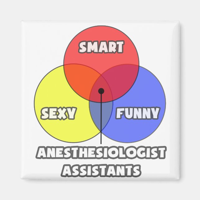 Aimant Diagramme de Venn .. Assistants anesthésiologistes (Devant)