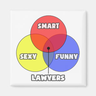 Aimant Diagramme de Venn .. Avocats
