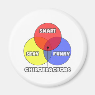 Aimant Diagramme de Venn .. Chiropraticien