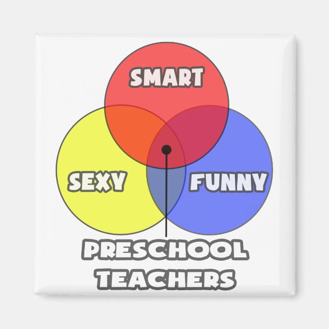 Aimant Diagramme de Venn .. Enseignants préscolaires (Devant)