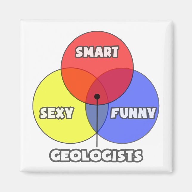 Aimant Diagramme de Venn .. Géologues (Devant)
