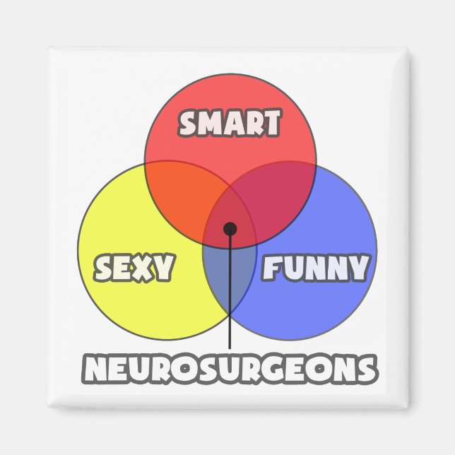 Aimant Diagramme de Venn .. Neurochirurgien (Devant)