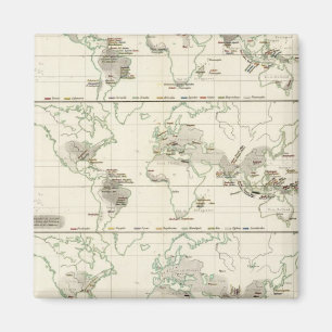 Aimant Distributions de serpents