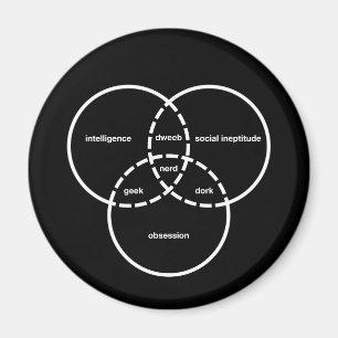 Aimant dork nerd de crétin de geek de diagramme de venn