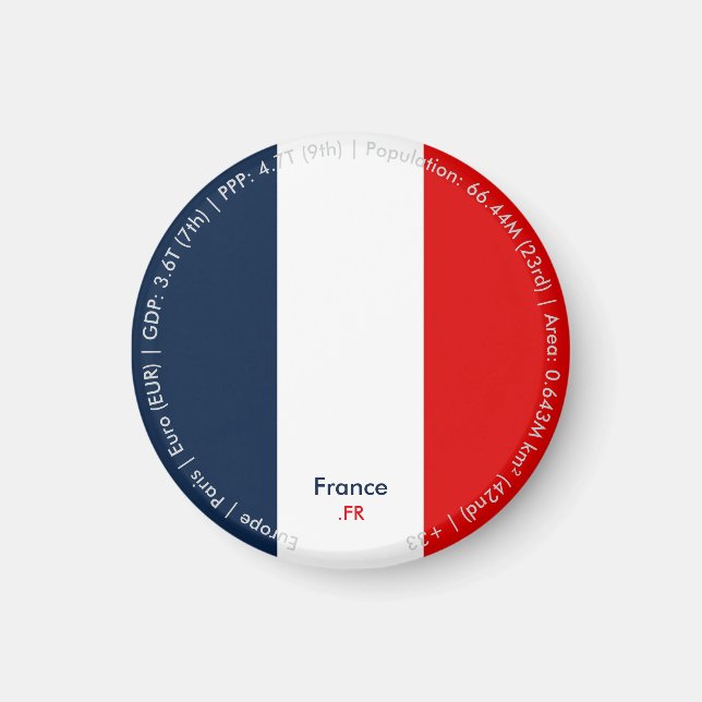 Aimant Drapeau de la France (Devant)