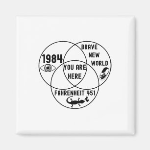 Aimant Drôle Vous êtes ici Diagramme de Venn Dystopien An