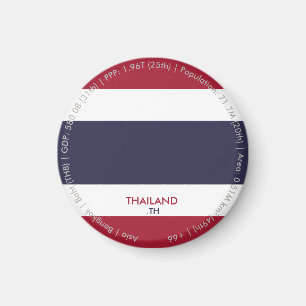 Aimant du drapeau de la Thaïlande