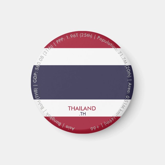 Aimant du drapeau de la Thaïlande (Devant)