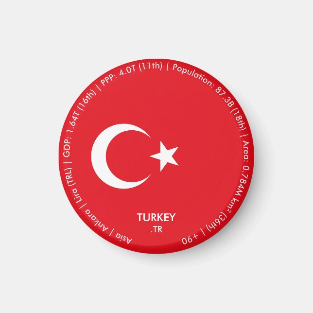 Aimant du drapeau de la Turquie (Devant)