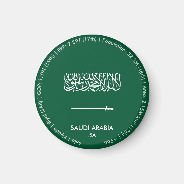 Aimant du drapeau de l'Arabie saoudite (Devant)