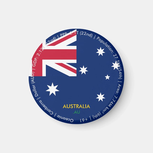 Aimant du drapeau de l'Australie (Devant)