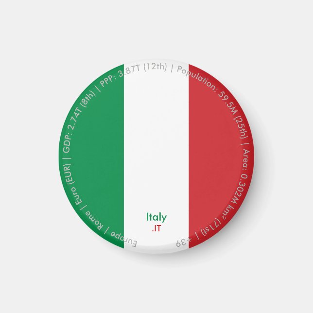 Aimant du drapeau de l'Italie (Devant)