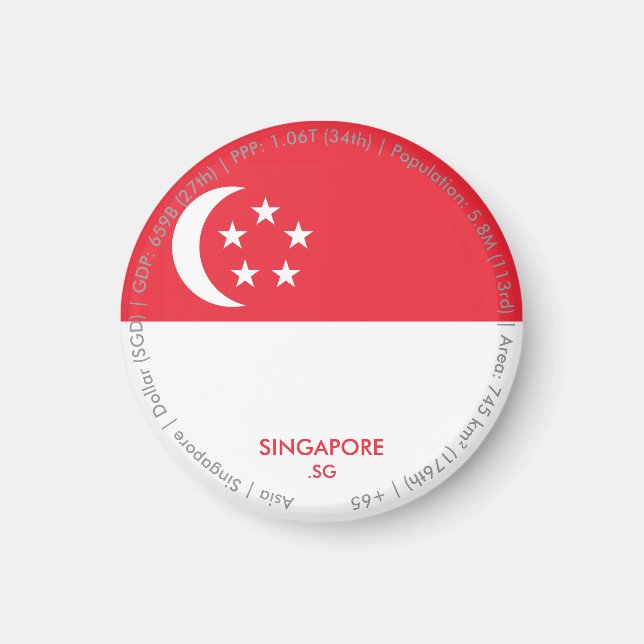 Aimant du drapeau de Singapour (Devant)