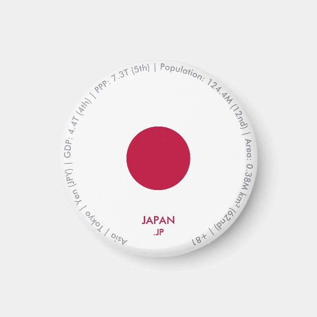 Aimant du drapeau du Japon (Devant)